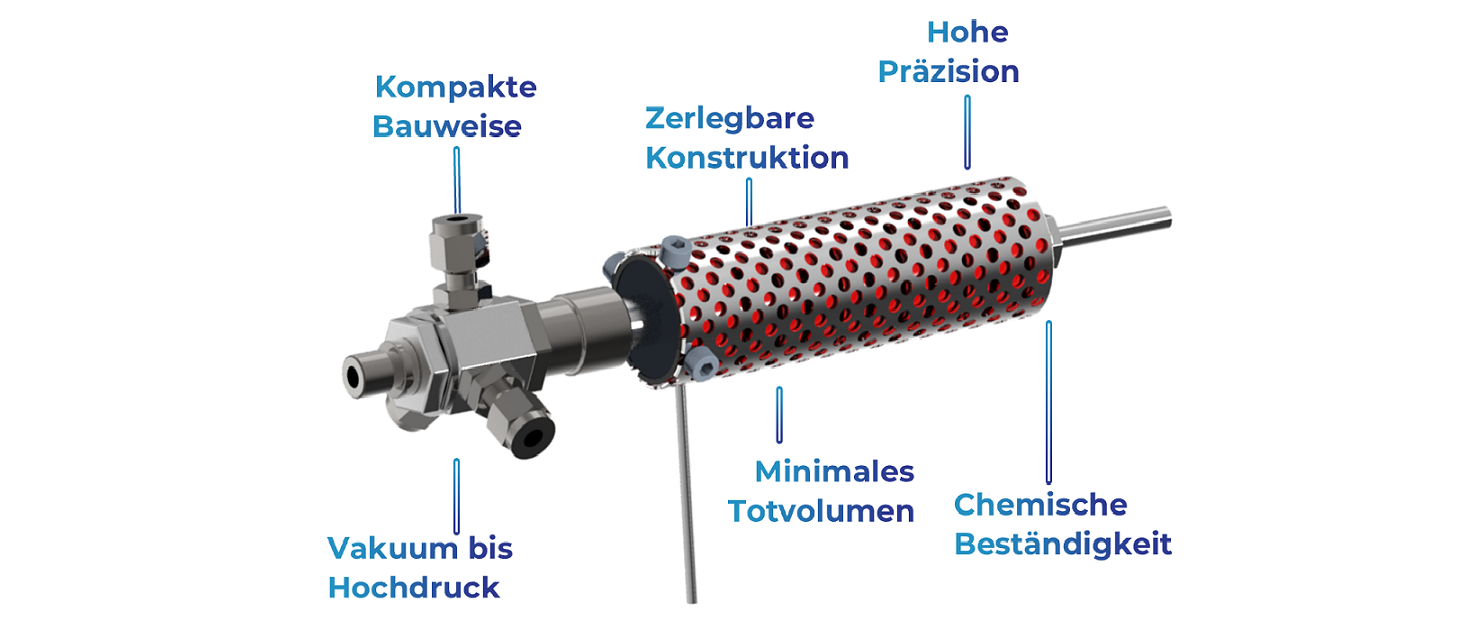 Vorteile KombiVerdampfer Vorteile KombiVerdampfer